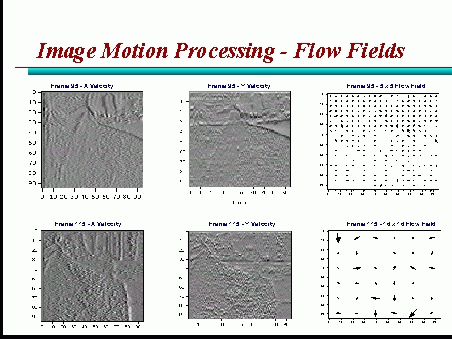 Slide 6 image